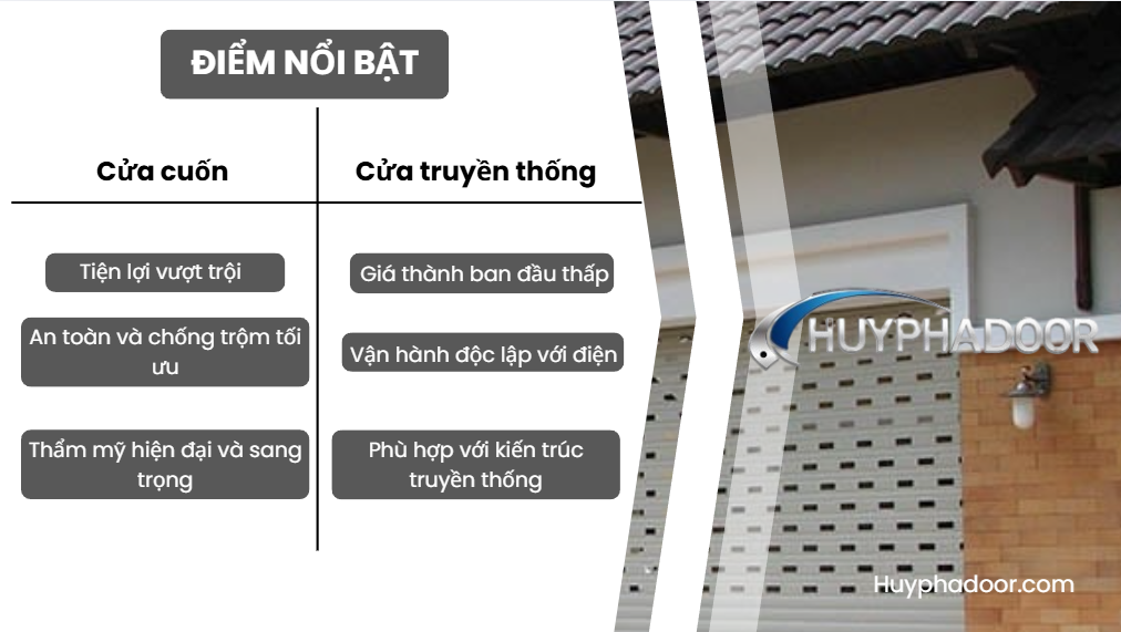 Cửa Cuốn Hiện Đại HHP vs Cửa Truyền Thống: Lựa Chọn Số 1 Cho Ngôi Nhà Bạn? 2 Cửa Cuốn Hiện Đại HHP vs Cửa Truyền Thống2